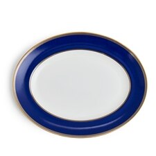 What is the correct size dinner plate?
